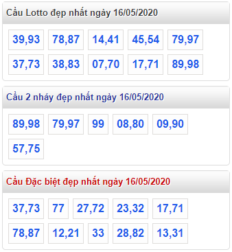 Tham khảo cầu lô đẹp nhất 16-5