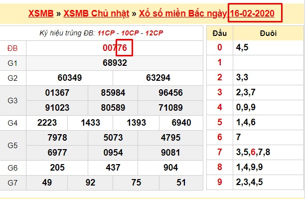 phuong-phap-soi-lo-de-ve-bao-nhieu-chuan-xac-nhat-6