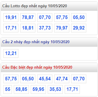 Tham khảo cầu lô đẹp nhất 10-5