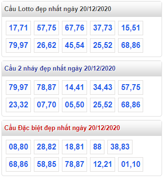 Tham khao cau lo dep nhat ngay 20-12