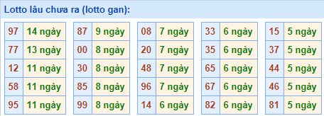 lo gan lau ra nhat 28-3