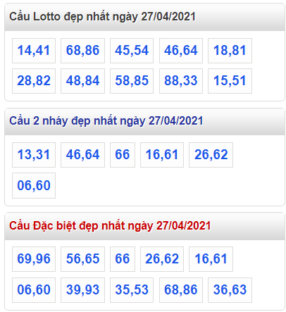 Tham khảo cầu lô đẹp nhất 27/4/2021