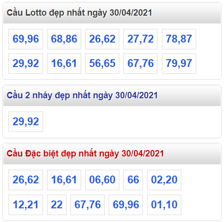 Tham khao cau lo dep nhat ngay 30-4