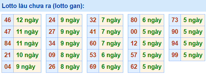 lo gan lau ra nhat 4-4