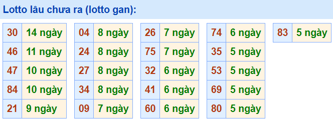 lo gan lau ra nhat 3-4