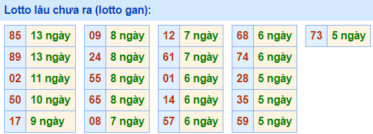 lo gan lau ra nhat 13-4