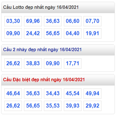 Tham khao cau lo dep nhat ngay 16-4