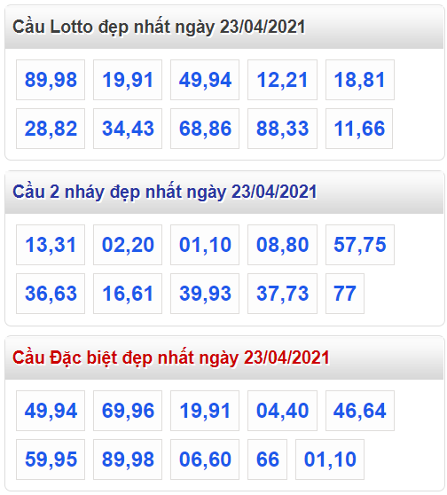 Tham khao cau lo dep nhat ngay 23-4