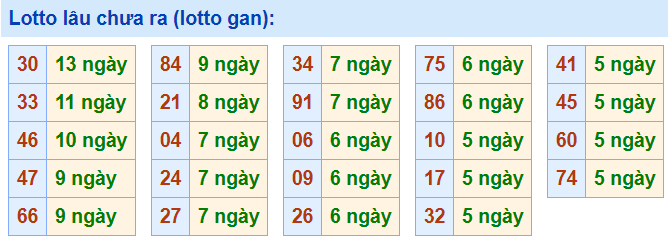 lo gan lau ra nhat 2-4